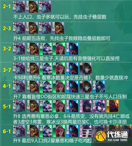 《云顶之弈》S9科加斯主C阵容推荐 《云顶之弈》S9科加斯主C阵容推荐