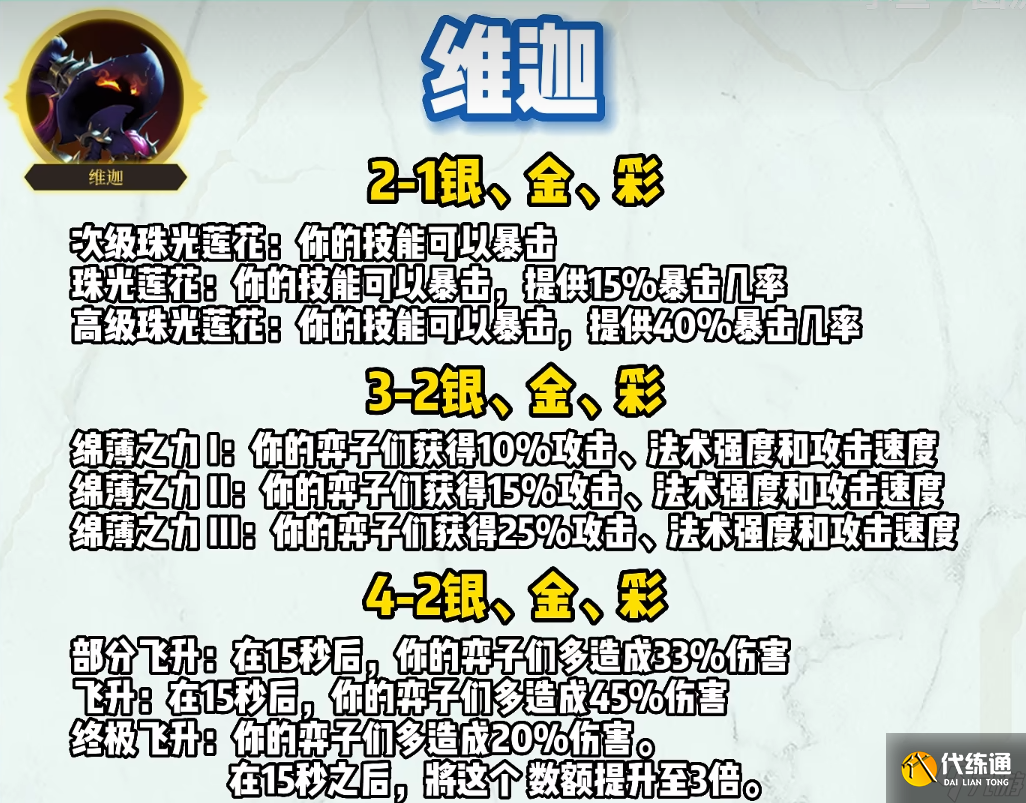 云顶之弈s9格温阵容推荐 格温阵容装备搭配攻略