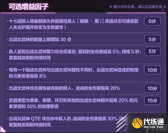 崩坏36.6往世乐土增益因子改动一览
