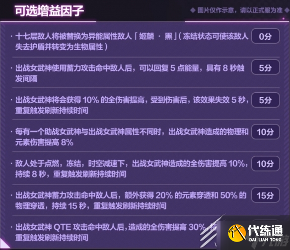 崩坏36.6往世乐土增益因子改动一览