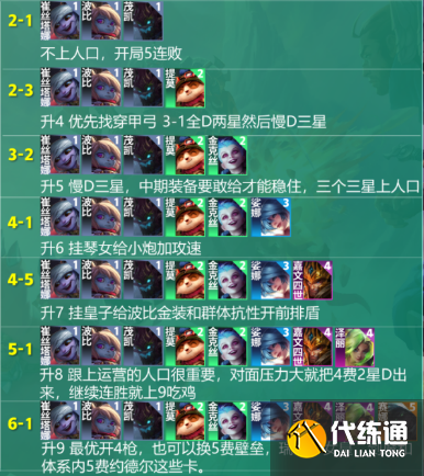 《云顶之弈》S9小炮主C阵容推荐 《云顶之弈》S9小炮主C阵容推荐