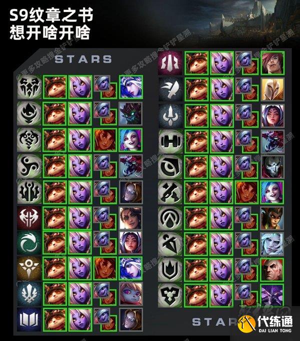 云顶之弈s9纹章之书公式大全 s9赛季纹章之书公式调整一览