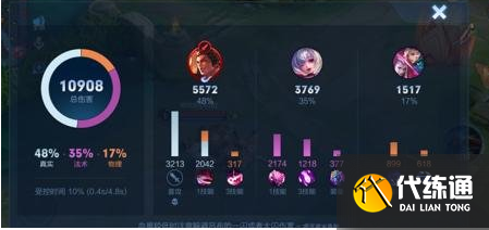 王者荣耀s32赛季什么时候开始 s32赛季上线时间及更新内容一览[多图]图片6