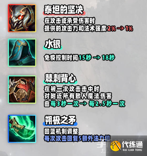 《云顶之弈》s9装备合成图