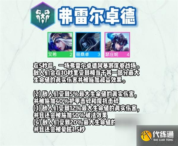 云顶之弈S9弗雷尔卓羁绊效果说明