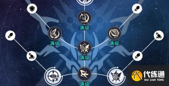 崩坏星穹铁道银狼无限推条队搭配详解 崩坏星穹铁道银狼无限推条队搭配详解