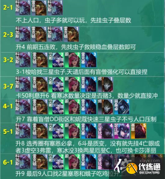 《云顶之弈手游》S9科加斯主C阵容推荐 《云顶之弈手游》S9科加斯主C阵容推荐