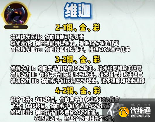 《云顶之弈手游》S9格温阵容推荐 《云顶之弈手游》S9格温阵容推荐