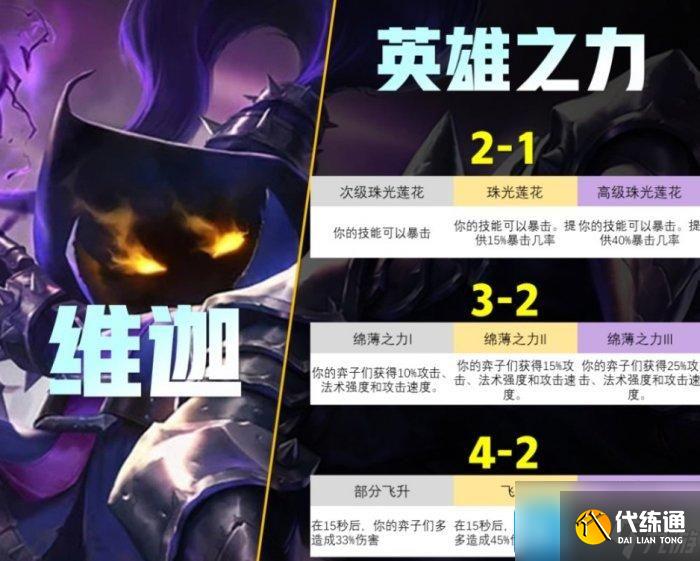 云顶之弈S9版本虚空卡莎怎么玩-S9必玩阵容虚空卡莎攻略