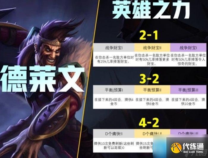 云顶之弈S9版本虚空卡莎怎么玩-S9必玩阵容虚空卡莎攻略