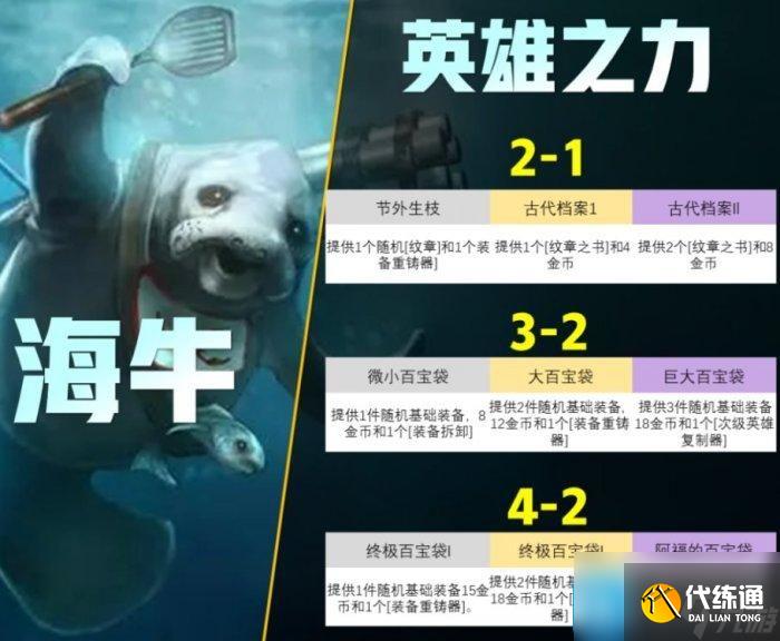 云顶之弈S9版本虚空卡莎怎么玩-S9必玩阵容虚空卡莎攻略