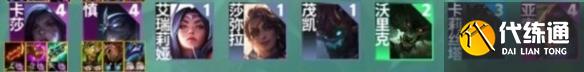 云顶之弈s9阵容推荐图 s9阵容强度排行一览[多图]图片6
