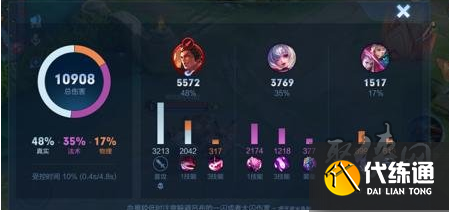 王者荣耀s32赛季什么时候开始 s32赛季更新内容及开始时间