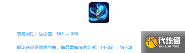 王者荣耀s32赛季什么时候开始 s32赛季更新内容及开始时间