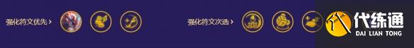 金铲铲之战机甲孙悟空怎么玩 机甲孙悟空装备选择推荐