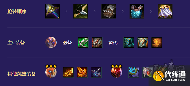 金铲铲之战机甲孙悟空怎么玩 机甲孙悟空装备选择推荐