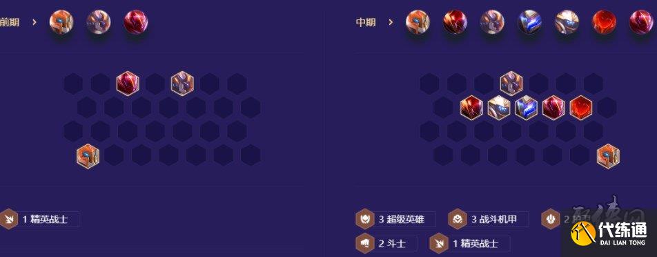 金铲铲之战机甲孙悟空怎么玩 机甲孙悟空装备选择推荐