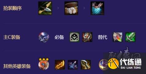 金铲铲之战机甲阿利斯塔怎么玩 s9机甲阿利斯塔阵容攻略