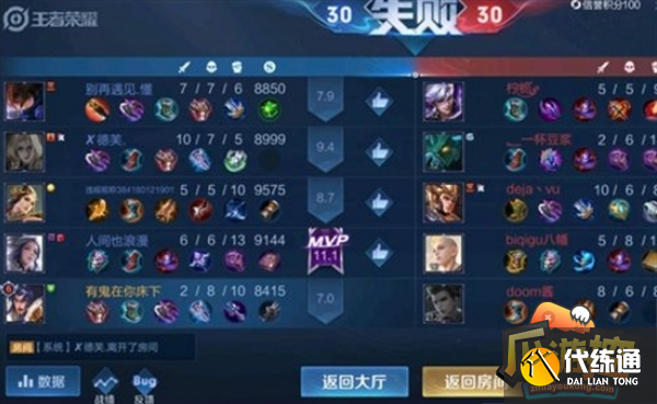 王者荣耀平局状况一览图2