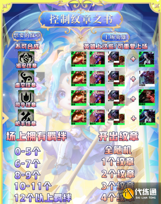 云顶之弈s9虚空卡莎阵容搭配