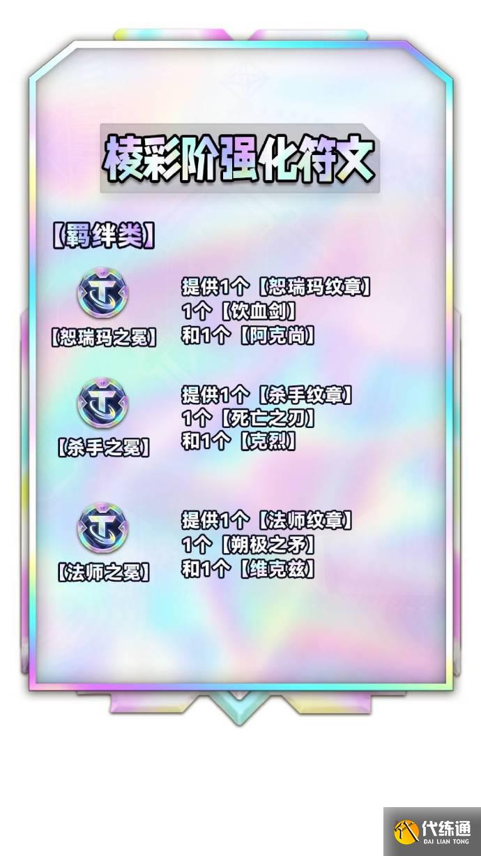 云顶之弈S9棱彩阶海克斯效果 S9全彩色强化符文列表