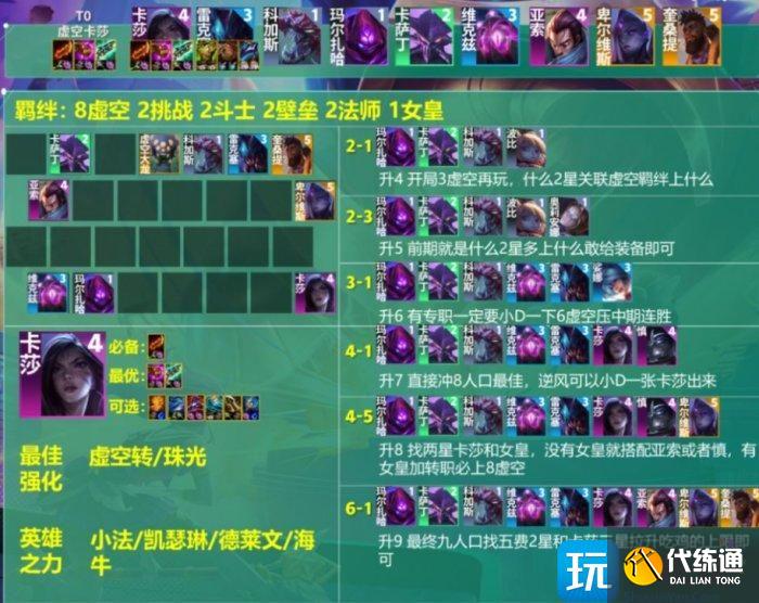 《云顶之弈》S9阵容推荐虚空卡莎 S9必玩阵容虚空卡莎解析 《云顶之弈》S9阵容推荐虚空卡莎 S9必玩阵容虚空卡莎解析