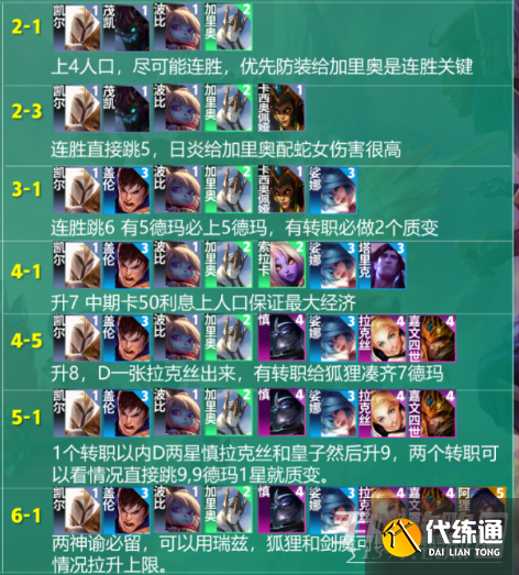 《云顶之弈》S9拉克丝主c阵容推荐 《云顶之弈》S9拉克丝主c阵容推荐