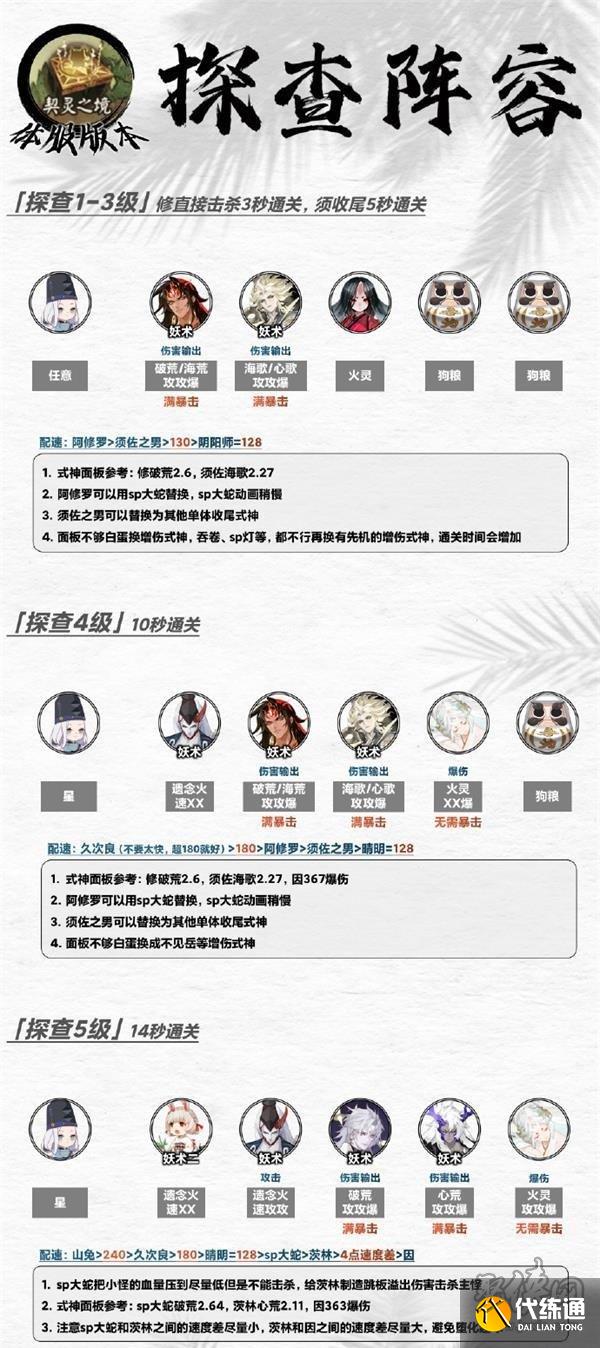 阴阳师契灵探查阵容大全 yys契灵探查阵容搭配攻略