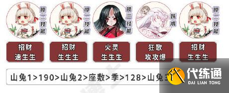 阴阳师青衫染活动阵容怎么搭配图三 阴阳师青衫染活动阵容怎么搭配图三