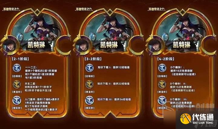 金铲铲之战S9凯特琳英雄传说之力效果是什么 金铲铲之战S9凯特琳英雄传说之力效果分享