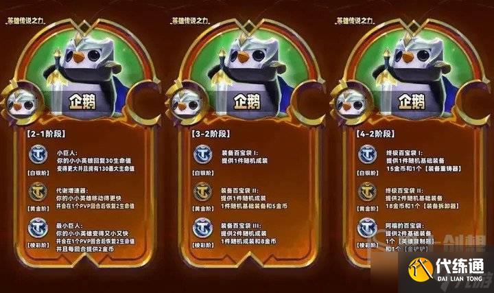 金铲铲之战S9企鹅英雄传说之力效果是什么 金铲铲之战S9企鹅英雄传说之力效果一览