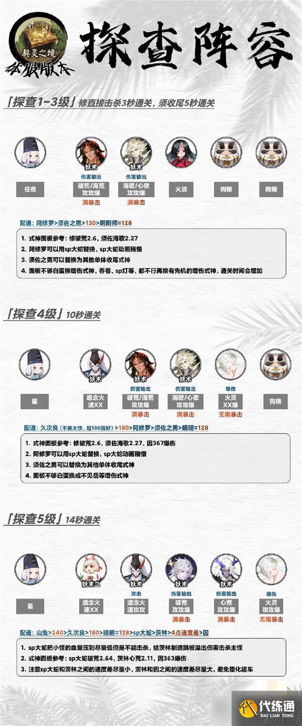 阴阳师契灵探查阵容推荐-阴阳师契灵探查阵容玩法攻略