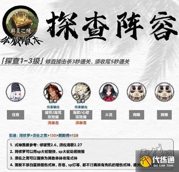 阴阳师契灵之境怎么过 契灵之境通关攻略