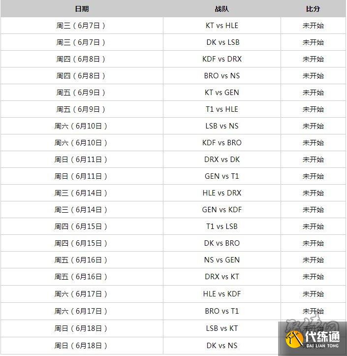 英雄联盟2023LCK夏季赛赛程表 2023LCK夏季赛时间一览
