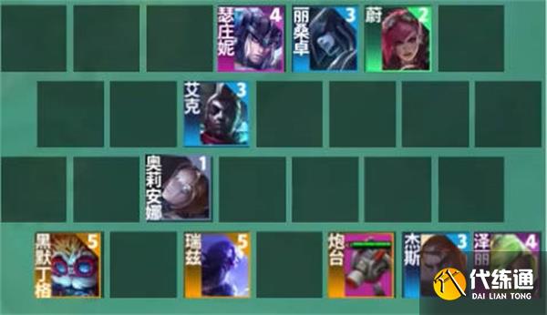 《云顶之弈手游》连败皮尔特沃夫玩法攻略