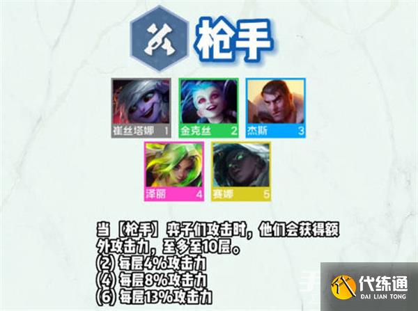 《云顶之弈手游》S9斗枪阵容搭配攻略