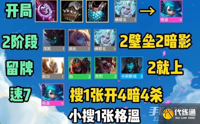 《云顶之弈手游》S9暗影岛格温阵容装备搭配