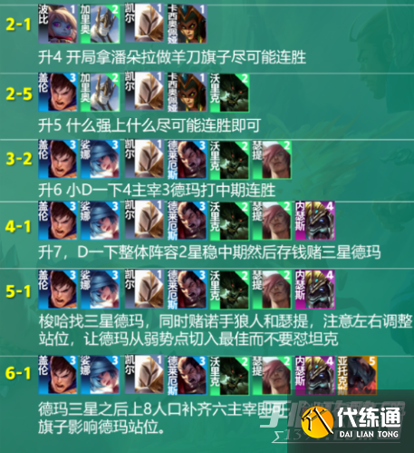 《云顶之弈》S9盖伦主C阵容推荐