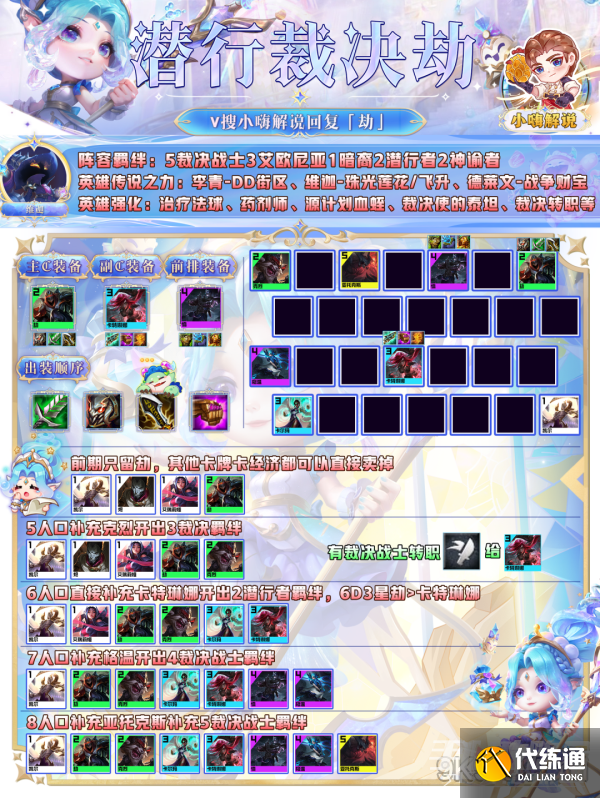 云顶之弈S9潜行裁决劫阵容推荐攻略