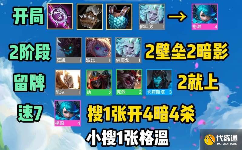 云顶之弈s9暗影岛格温阵容推荐 暗影岛格温阵容羁绊搭配方法 云顶之弈s9暗影岛格温阵容推荐 暗影岛格温阵容羁绊搭配方法