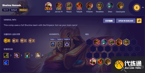 云顶之弈s9奎桑提出装及阵容搭配大全