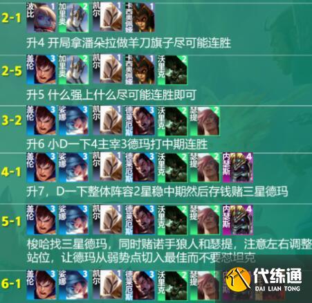 云顶之弈S9盖伦主C阵容搭配 云顶之弈S9盖伦主C阵容搭配