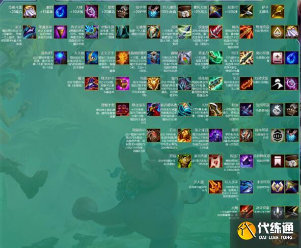 云顶之弈s9装备合成图 云顶之弈s9装备合成图