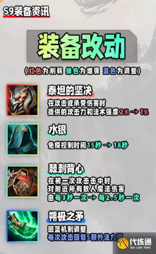 云顶之弈s9装备合成图 云顶之弈s9装备合成图