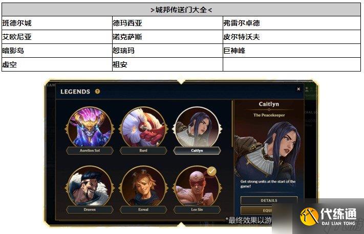云顶之弈s9攻略大全 s9城邦阵容搭配英雄装备搭配
