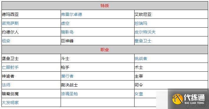 云顶之弈s9攻略大全 s9城邦阵容搭配英雄装备搭配
