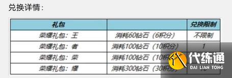 王者荣耀一启幸运活动攻略 6.8一启幸运活动玩法介绍[多图]图片3