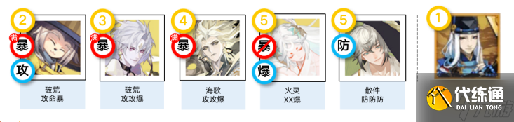 阴阳师轻衫染活动怎么打-轻衫染活动玩法攻略