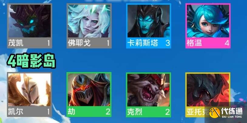 云顶之弈s9暗影岛格温阵容推荐 暗影岛格温阵容羁绊搭配方法 云顶之弈s9暗影岛格温阵容推荐 暗影岛格温阵容羁绊搭配方法