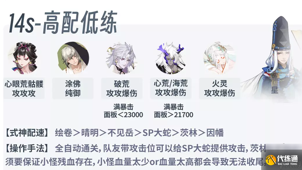 阴阳师轻衫染活动阵容 轻衫染最强阵容推荐